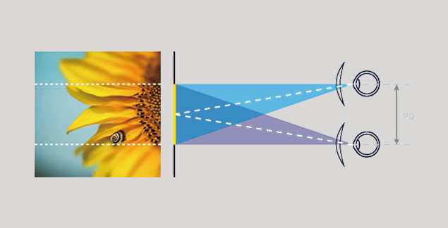 Antifatigue comparison second
