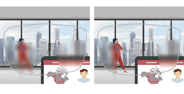 Lenses Stepper Smartpro Professional Series Technology Image